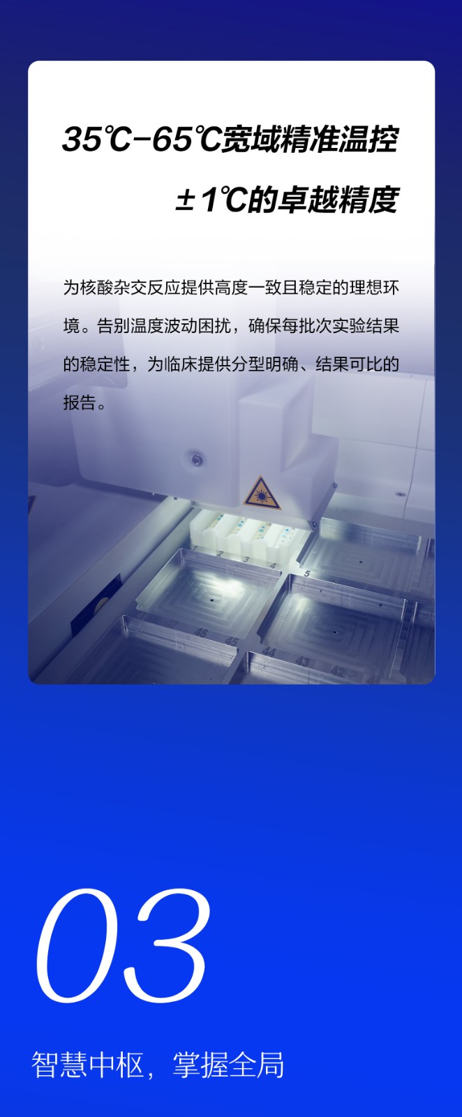 全自動核酸分子雜交儀960_04.jpg